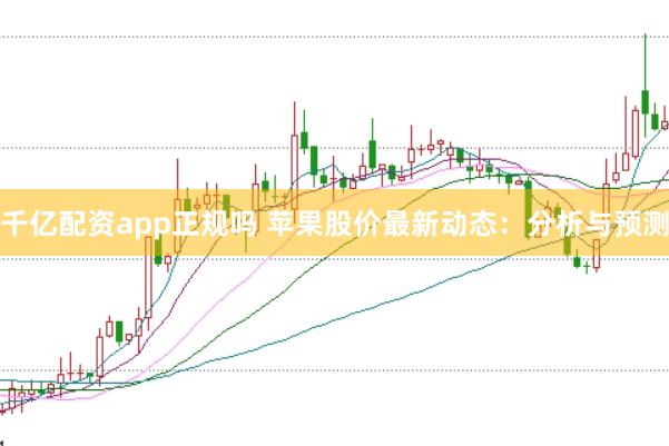 千亿配资app正规吗 苹果股价最新动态：分析与预测