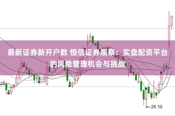 最新证券新开户数 恒信证券观察：实盘配资平台的风险管理机会与挑战